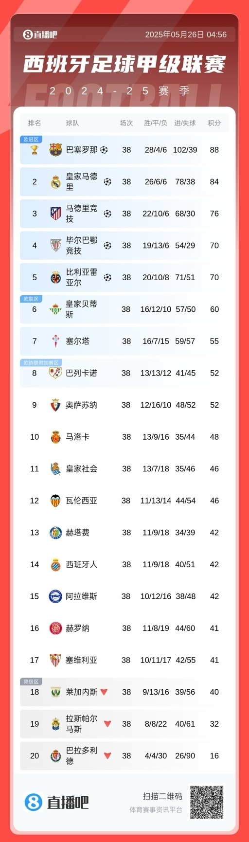 佩德里, 万欧, 引援 佩德里, 万欧, 引援