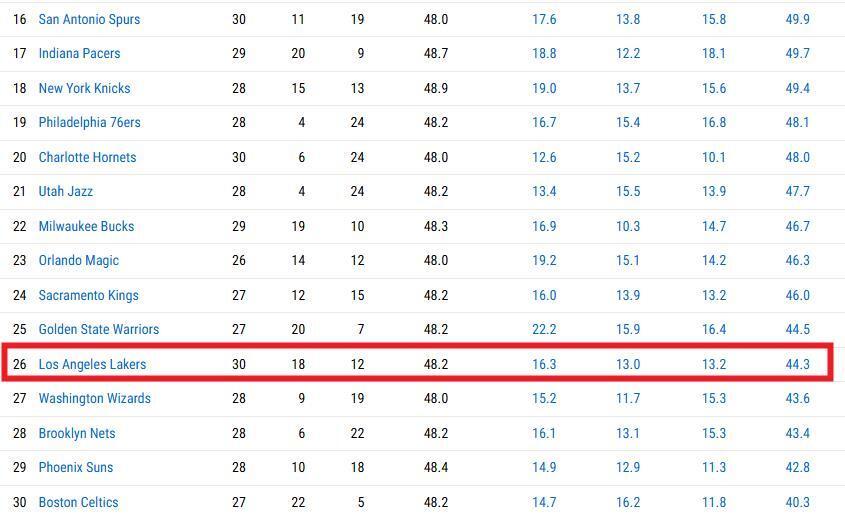 优于同位置, sDtTD, 相成