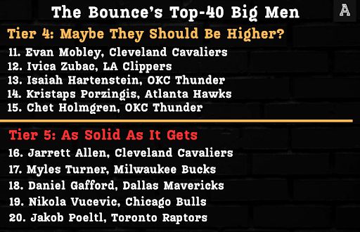 杨瀚森排名, 大中锋的排, yid