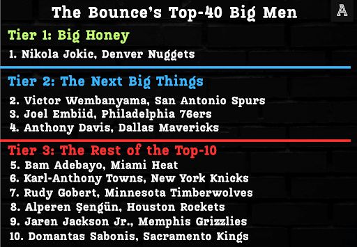 波尔津吉斯, https