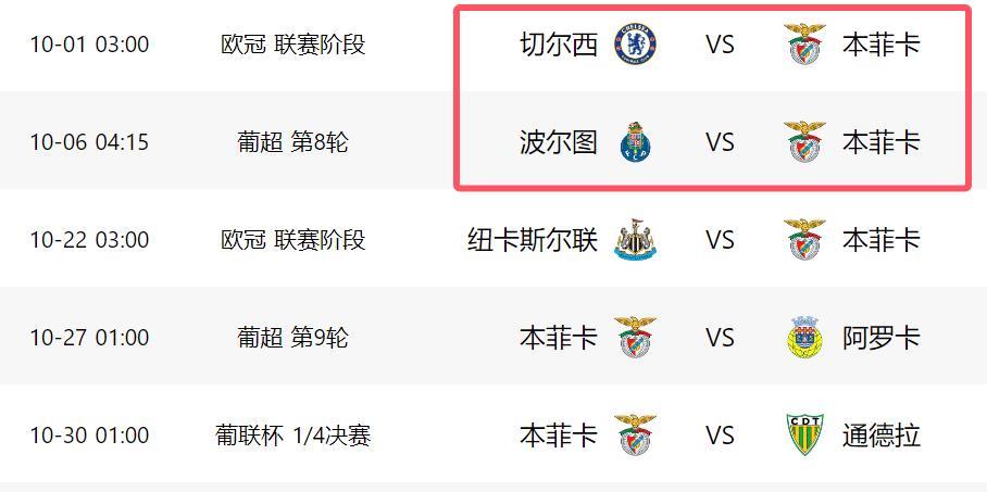 天后, msn, 切尔西