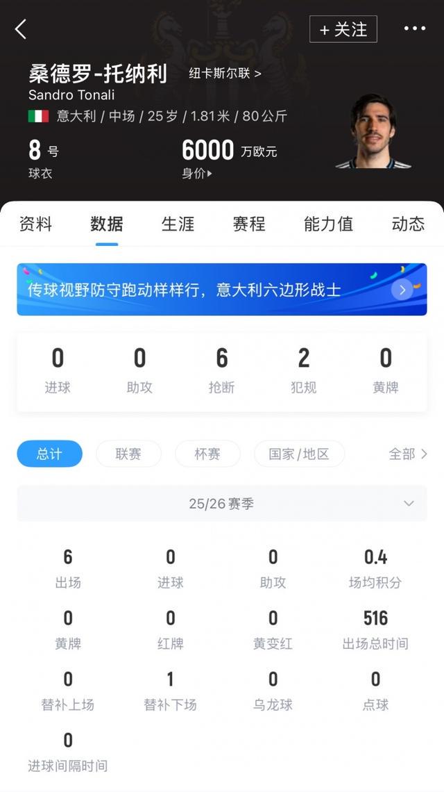 在欧洲欣赏 在欧洲欣赏
