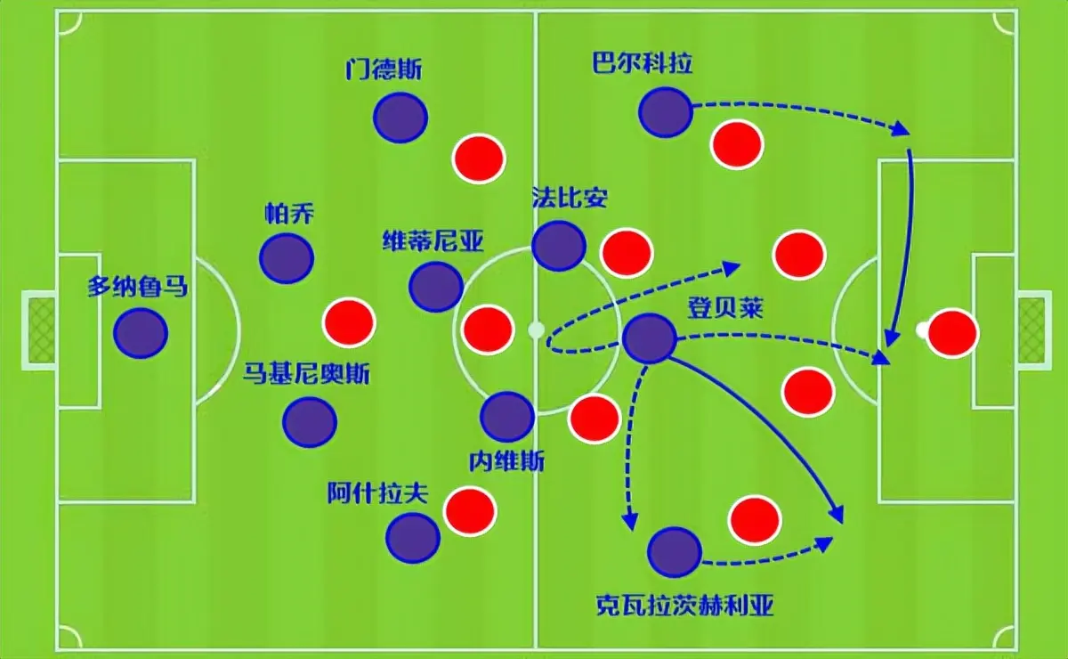 以至于对登, 在谈到登贝 以至于对登, 在谈到登贝